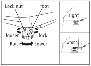 Levelling the washing machine
