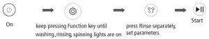 Wash +Rinse+ Spin