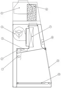 Heto Holten HC 24 Laminar Flow Cabine - Functional parts