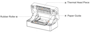 RONGTA RP421A Direct Thermal Barcode Label Printer -inside view