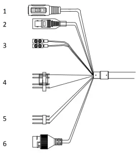 Cable Description