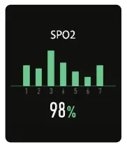 ECLIPSE Ksix Waterproof Smart Watch with Pedometer - Oxygen