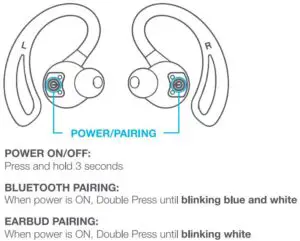 Fig 15 POWER /PAIRING