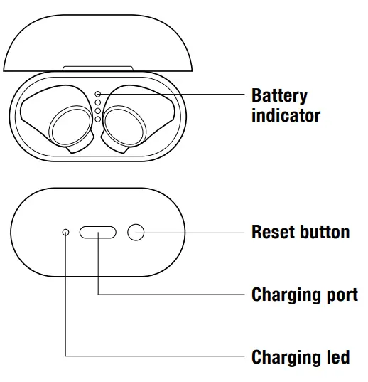 FRESH N REBEL TWINS3 True Wireless Earbuds 1