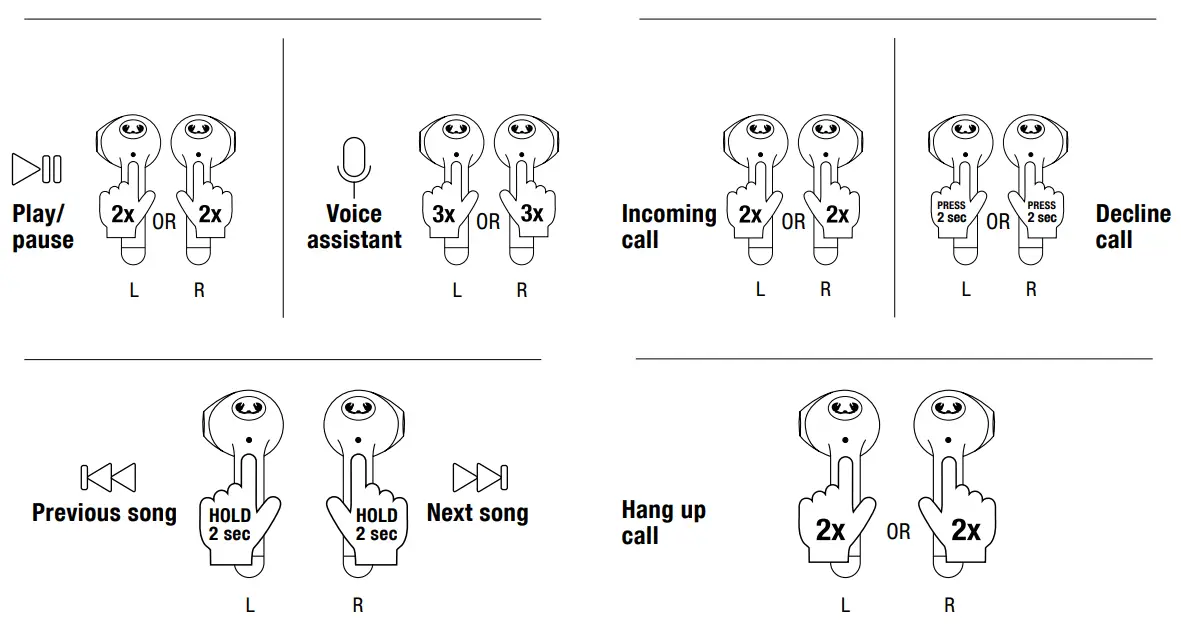 FRESH N REBEL TWINS3 True Wireless Earbuds 3