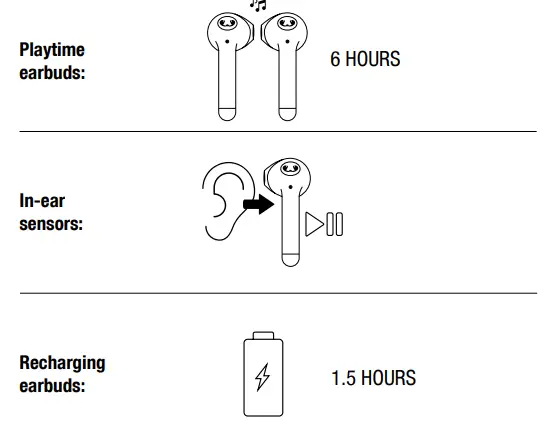 FRESH N REBEL TWINS3 True Wireless Earbuds 4