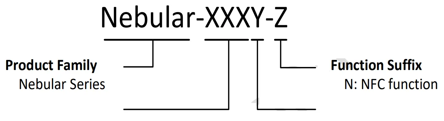 Hanshow HS ESL EPDN0001 Electronic Shelf Label - fig 14