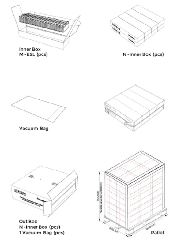 Hanshow HS ESL EPDN0001 Electronic Shelf Label - fig 15