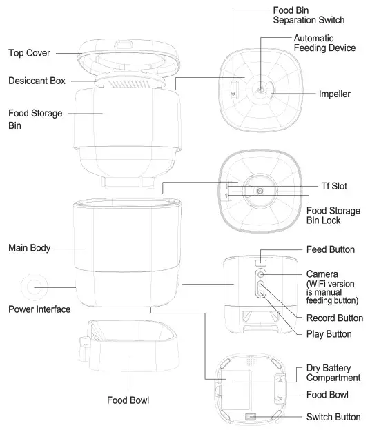 eco4life SC PF100 SmartHome WiFi Pet Feeder with Built-in Camera- Product Introduction