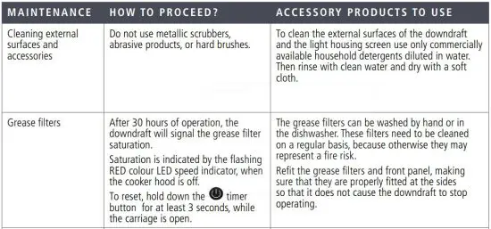 FIG 16 CLEANING THE EXTRACTOR.JPG