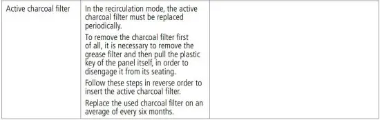 FIG 17 CLEANING THE EXTRACTOR.JPG