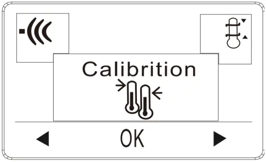 Calibration