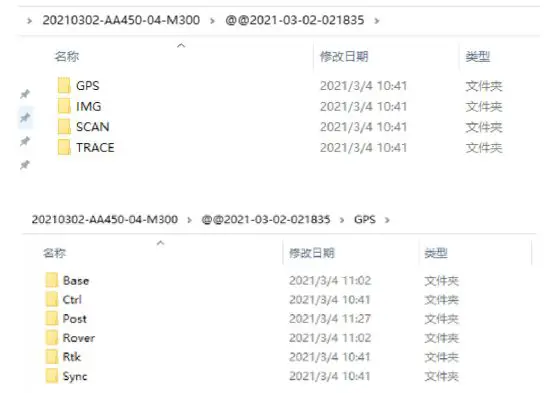 CHCNAV AlphaAir450 Mobile Mapping - date structure