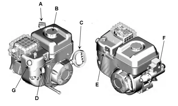 POWERSMART PSSAM24BS 24 26 inch Two Stage Gas Snow Thrower Instruction Manual - KNOWING YOUR SNOW THROWER 2