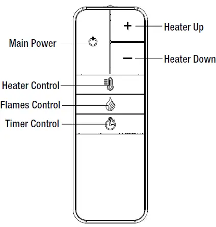 HOMEDEPOT WH100-30I2D-R Combination Electric Fireplace 13