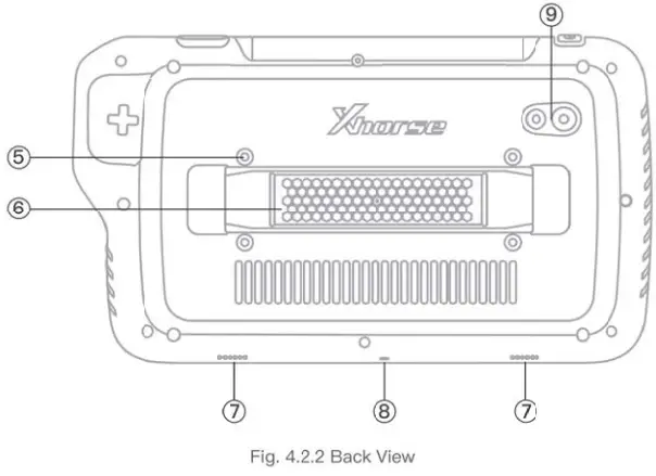 Xhorse MK3 Key Tool Plus Pad Device - Ports 1