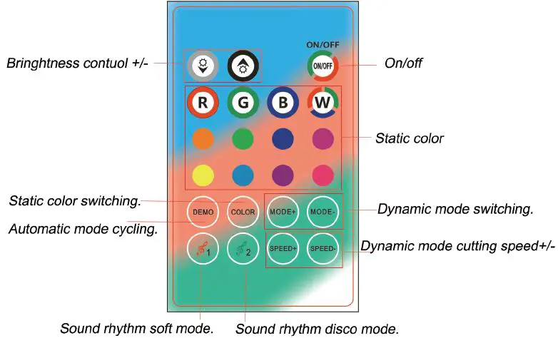 Shantou Guangdu Technology Sunset Lamp fig 10