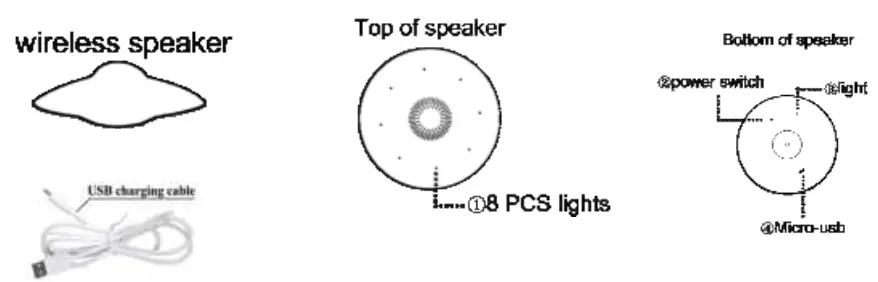 Shenzhen Hongweidaye Electronics WB-91 Levitating Bluetooth Speaker-fig3