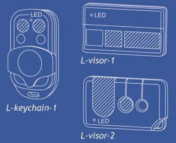 Shenzhen Misimi Technologies T1 Garage Door Opener