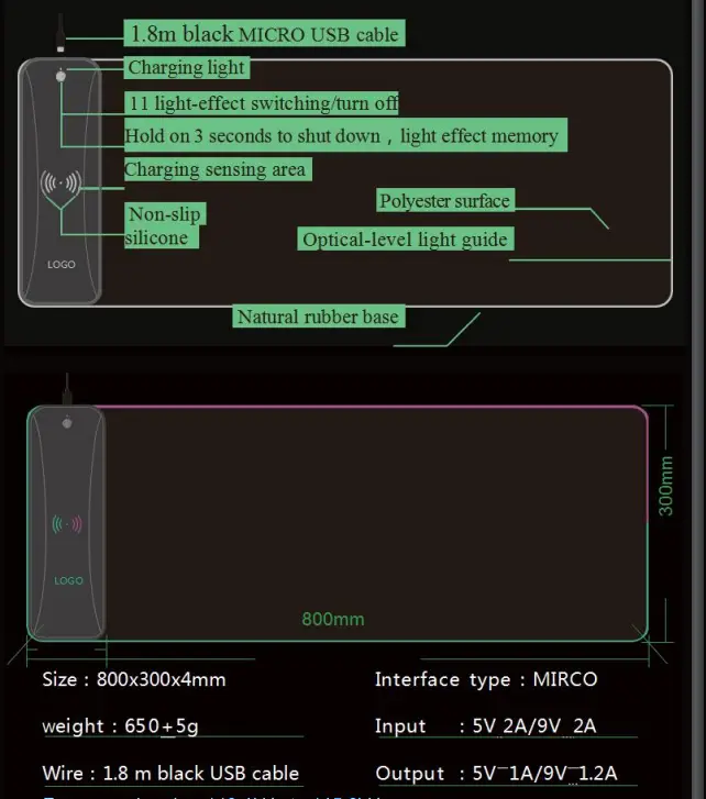 PADMAT WC03 10W Soft RGB Wireless Charge -fig4