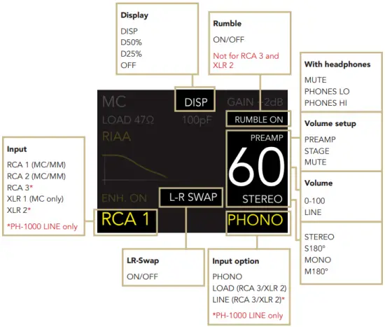 SETTINGS AND FEATURES