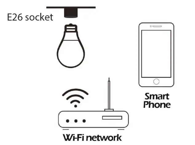 Meka-Electric-60W-1-Smart-Light-Bulb-6
