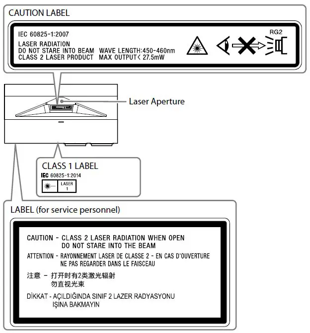 SONY-VPL-VZ1000-Video-Projector-2