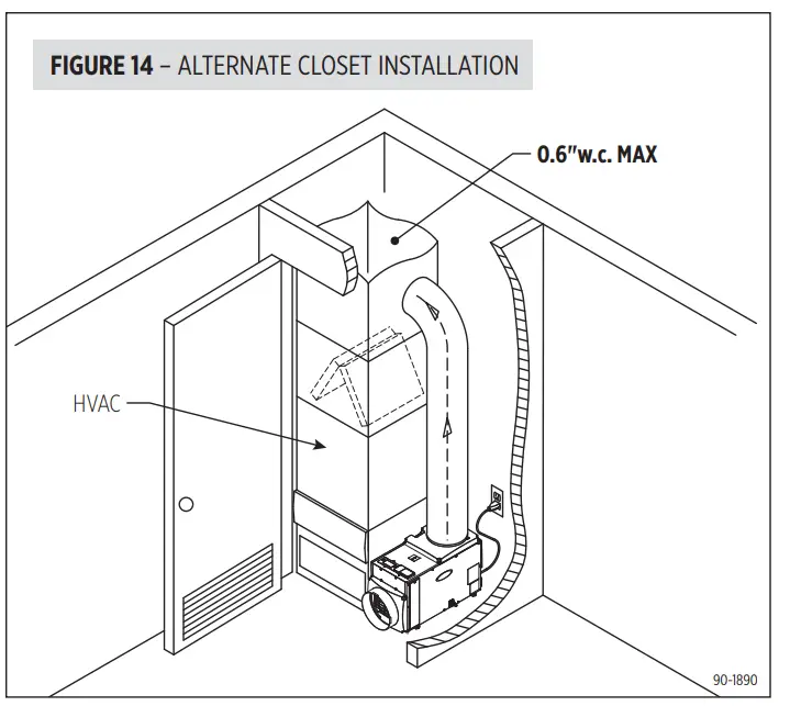 Aprilaire E100C 100 Pint Professional Grade Dehumidifier - fig 1