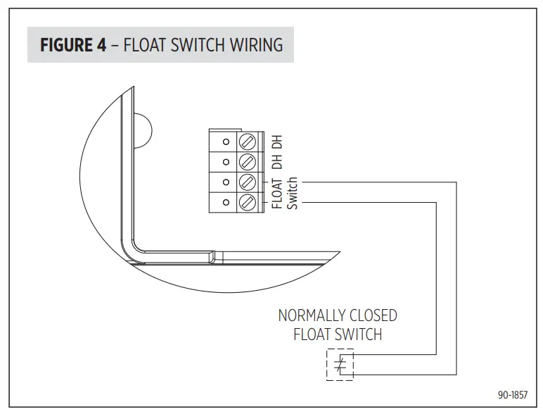 Aprilaire E100C 100 Pint Professional Grade Dehumidifier - fig 10