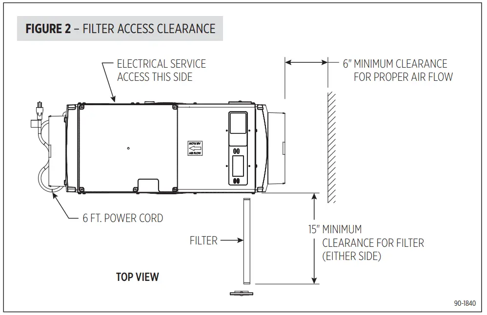 Aprilaire E100C 100 Pint Professional Grade Dehumidifier - fig 13