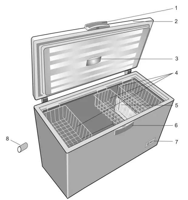 beko HSA47530N Static Chest Freezer - fig