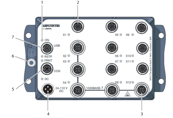 westermo 12A Series 12 Port Ethernet M12 Switches User Guide-fig2