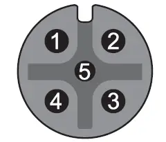 westermo 12A Series 12 Port Ethernet M12 Switches User Guide-fig9