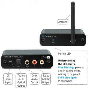 a close up of electronics