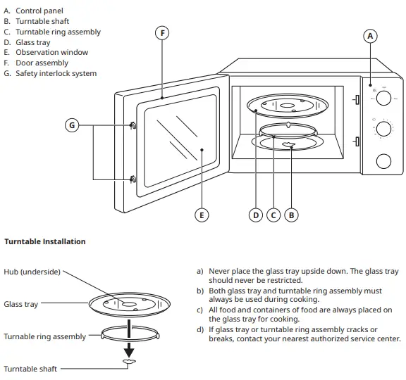 IKEA 604.933.58 TILLREDA Microwave Oven-fig3