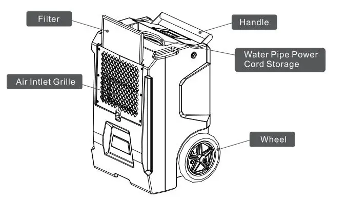 ALORAIR Storm DP Smart Wifi Commercial Dehumidifier 1