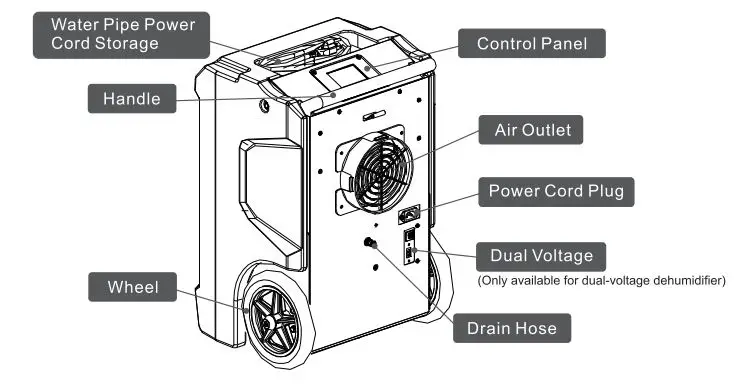 ALORAIR Storm DP Smart Wifi Commercial Dehumidifier 2