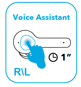 Soundcore-by-Anker-Life-P2-Mini-True-Wireless-Earbuds-headphones-fig-10