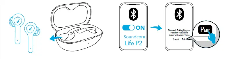 Soundcore-by-Anker-Life-P2-Mini-True-Wireless-Earbuds-headphones-fig-4