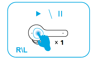 Soundcore-by-Anker-Life-P2-Mini-True-Wireless-Earbuds-headphones-fig-5