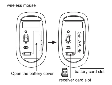 jar-owl-V2020-Wireless-Keyboard-and-Mouse-Combo-FIG-2
