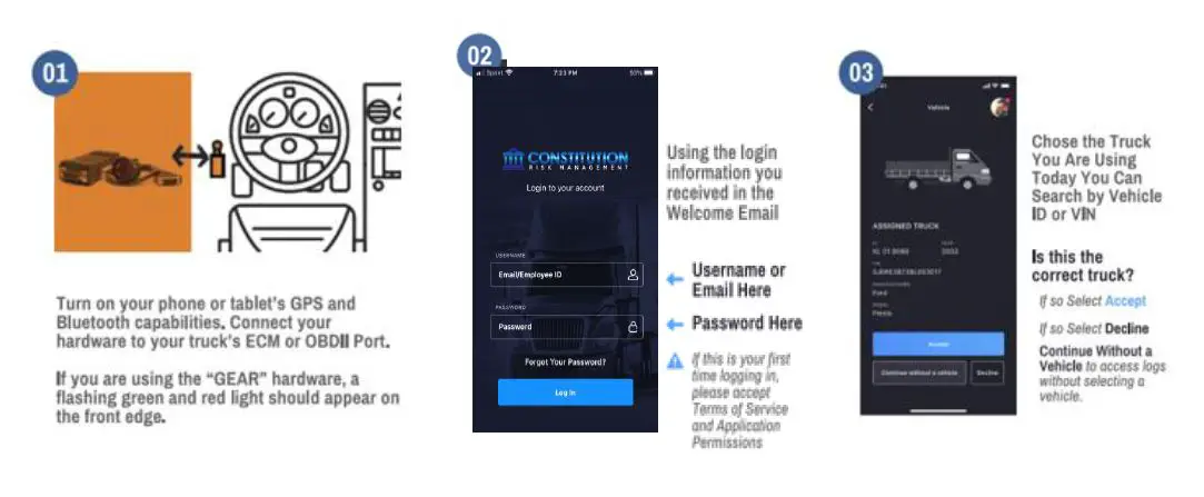 Constitution Risk Management Apps fig 1