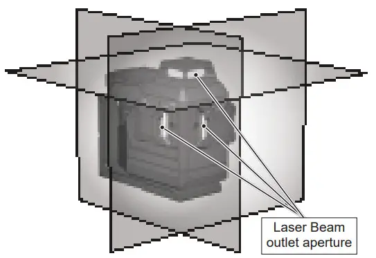 milwaukee M12 3PL Three Dimensional Laser - figure 1