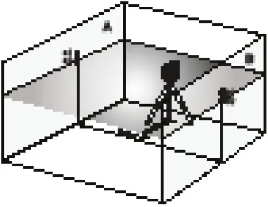 milwaukee M12 3PL Three Dimensional Laser - figure 17