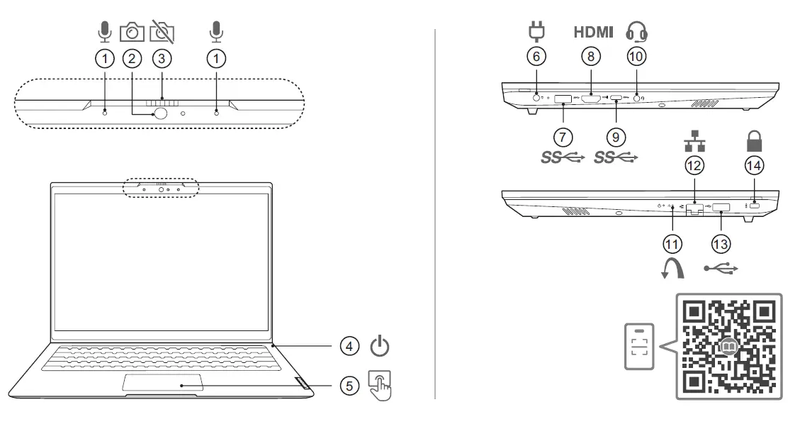 Lenovo- V14- Gen -2 14 -Inch -Business- Laptop- 1