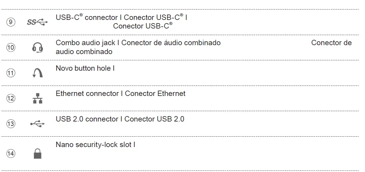 Lenovo- V14- Gen -2 14 -Inch -Business- Laptop- 4