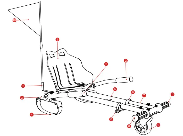HOVER 1 H1 MFHCMB KART Hoverboard Kart Combo for Kids - DIAGRAM