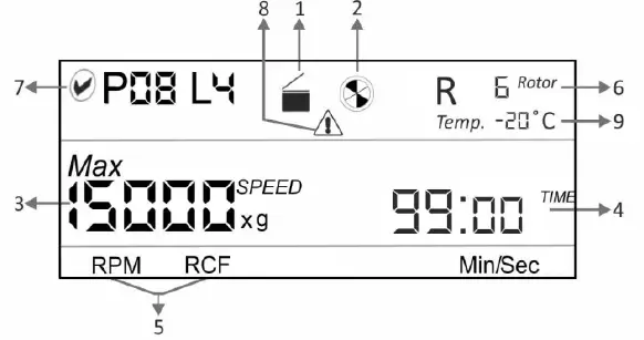NEUATION iFUGE M24PR Micro Centrifuge-5