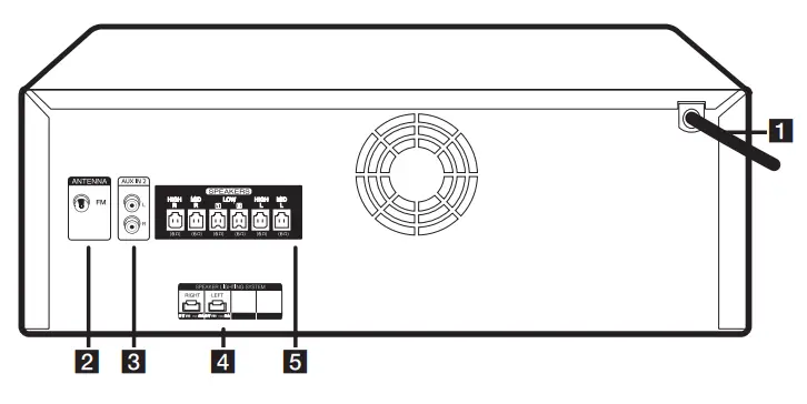 LG-Mini Hi-Fi-System-Music-System-2