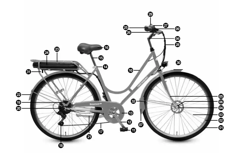 retrospec-JAX-8-Chatham-Rev-Electric-Beach-Cruiser-Bike-fig1